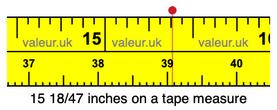 15 18/47 inches on a tape measure