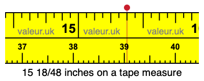 15 18/48 inches on a tape measure 15 18/48 inches on a tape measure