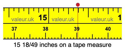 15 18/49 inches on a tape measure