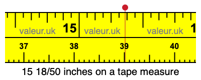 15 18/50 inches on a tape measure 15 18/50 inches on a tape measure