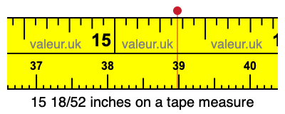 15 18/52 inches on a tape measure 15 18/52 inches on a tape measure