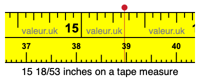 15 18/53 inches on a tape measure