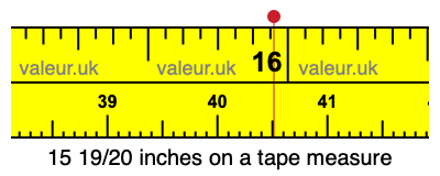 15 19/20 inches on a tape measure