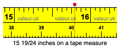 15 19/24 inches on a tape measure