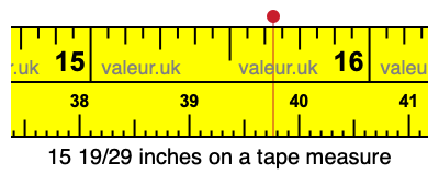 15 19/29 inches on a tape measure