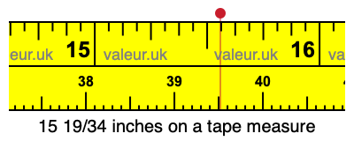 15 19/34 inches on a tape measure 15 19/34 inches on a tape measure