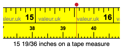 15 19/36 inches on a tape measure