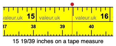 15 19/39 inches on a tape measure 15 19/39 inches on a tape measure