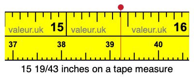 15 19/43 inches on a tape measure