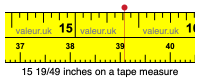 15 19/49 inches on a tape measure