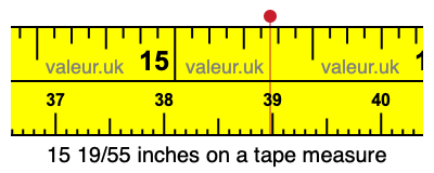 15 19/55 inches on a tape measure