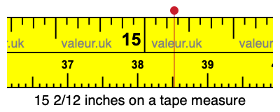 15 2/12 inches on a tape measure