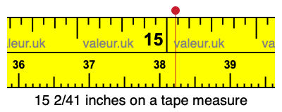 15 2/41 inches on a tape measure