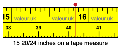 15 20/24 inches on a tape measure