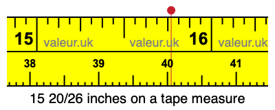 15 20/26 inches on a tape measure 15 20/26 inches on a tape measure