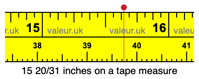 15 20/31 inches on a tape measure