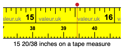 15 20/38 inches on a tape measure 15 20/38 inches on a tape measure