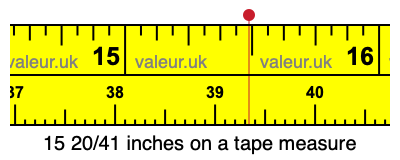 15 20/41 inches on a tape measure 15 20/41 inches on a tape measure