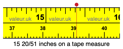 15 20/51 inches on a tape measure 15 20/51 inches on a tape measure