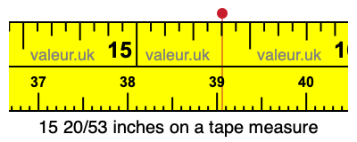 15 20/53 inches on a tape measure 15 20/53 inches on a tape measure
