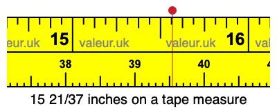15 21/37 inches on a tape measure