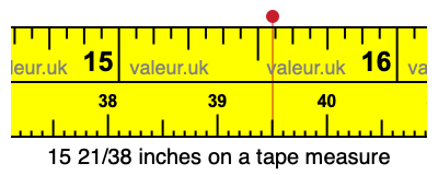 15 21/38 inches on a tape measure