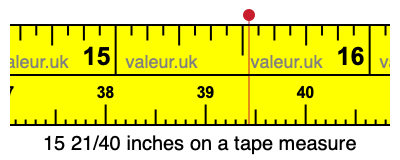 15 21/40 inches on a tape measure