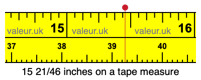 15 21/46 inches on a tape measure