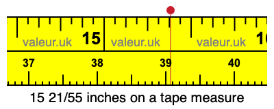 15 21/55 inches on a tape measure