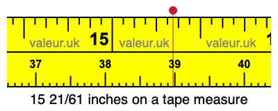 15 21/61 inches on a tape measure