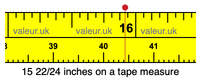15 22/24 inches on a tape measure