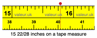15 22/28 inches on a tape measure