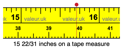 15 22/31 inches on a tape measure