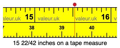 15 22/42 inches on a tape measure