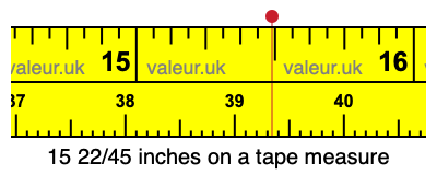 15 22/45 inches on a tape measure