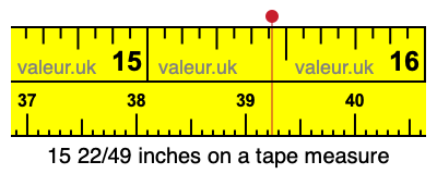 15 22/49 inches on a tape measure