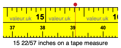 15 22/57 inches on a tape measure