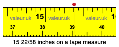 15 22/58 inches on a tape measure