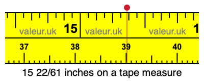 15 22/61 inches on a tape measure