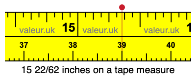15 22/62 inches on a tape measure