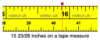 15 23/26 inches on a tape measure