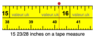 15 23/28 inches on a tape measure
