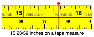 15 23/39 inches on a tape measure