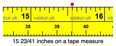 15 23/41 inches on a tape measure 15 23/41 inches on a tape measure