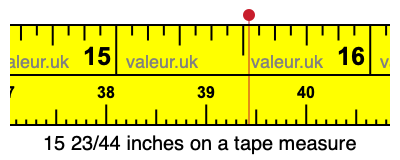 15 23/44 inches on a tape measure