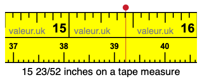 15 23/52 inches on a tape measure