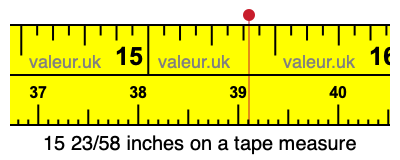 15 23/58 inches on a tape measure