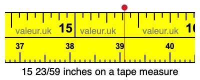 15 23/59 inches on a tape measure