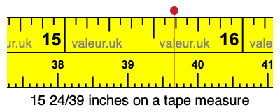 15 24/39 inches on a tape measure