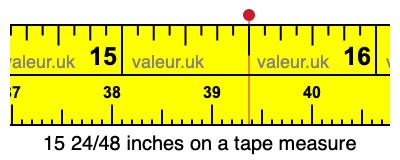 15 24/48 inches on a tape measure 15 24/48 inches on a tape measure